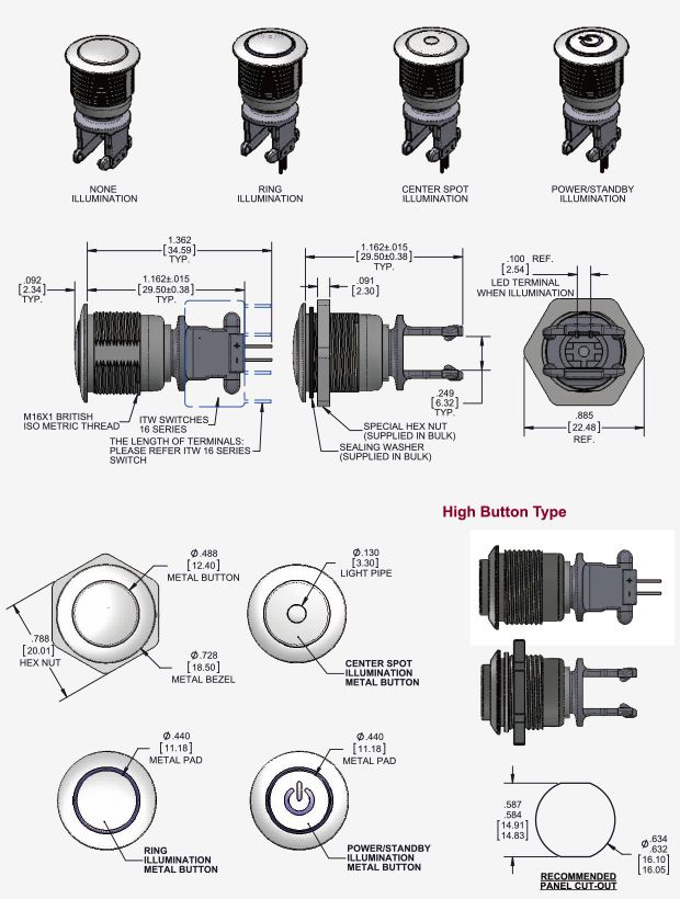 Кнопочные переключатели 16 мм серии H57Ms