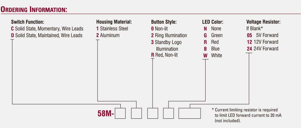 Comutatoare cu buton de 22 mm, etanșe, seria 58M-SS
