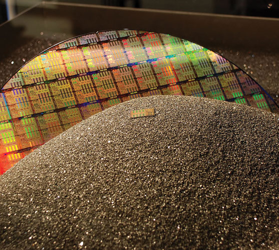  Wafer Packaging Systems 